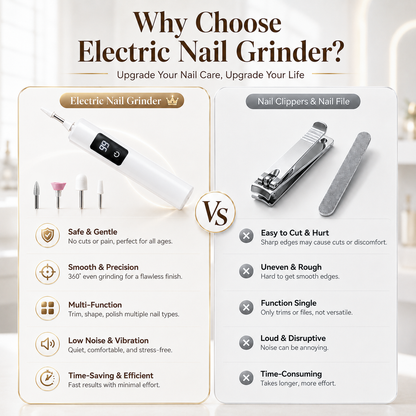 ✨  Jorenix® Professional Electric Nail Drill Kit – Salon-Quality Manicure & Pedicure at Home