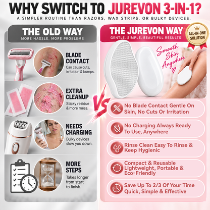 ✨ Jurevon® Crystal Hair Remover with Protective Cover — 35% OFF